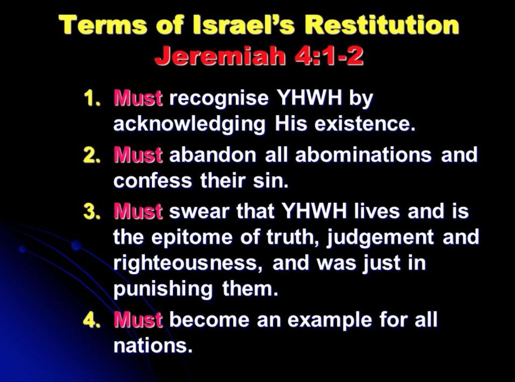 terms-of-the-return-to-israel